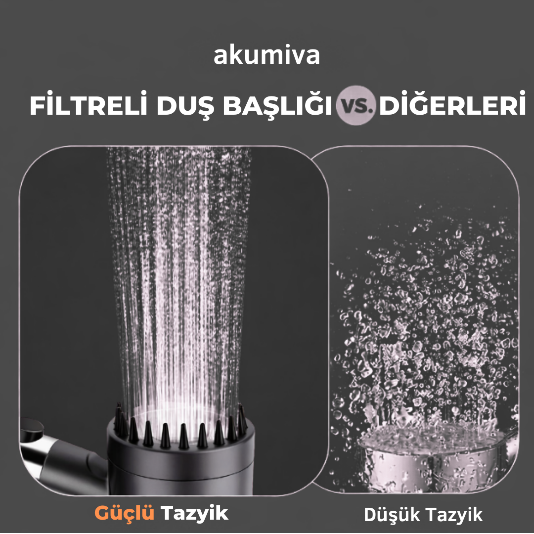 Akumiva - Filtreli Duş Başlığı