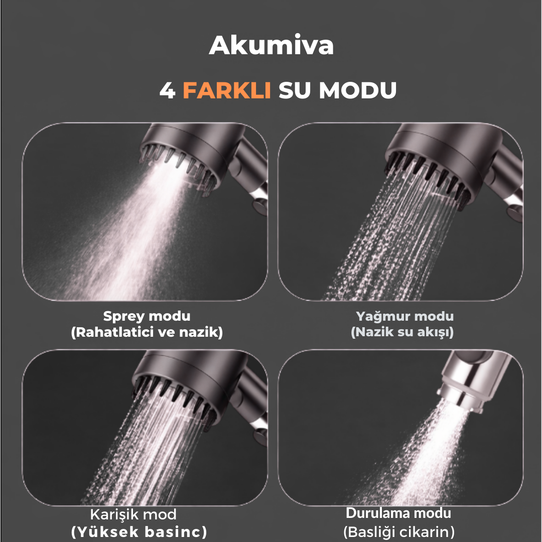 Akumiva - Filtreli Duş Başlığı