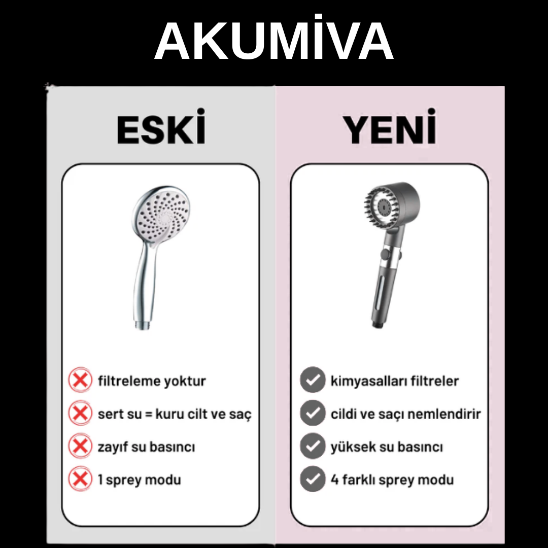 Akumiva - Filtreli Duş Başlığı